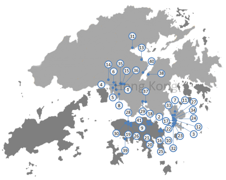 Hong Kong local transmission distribution map